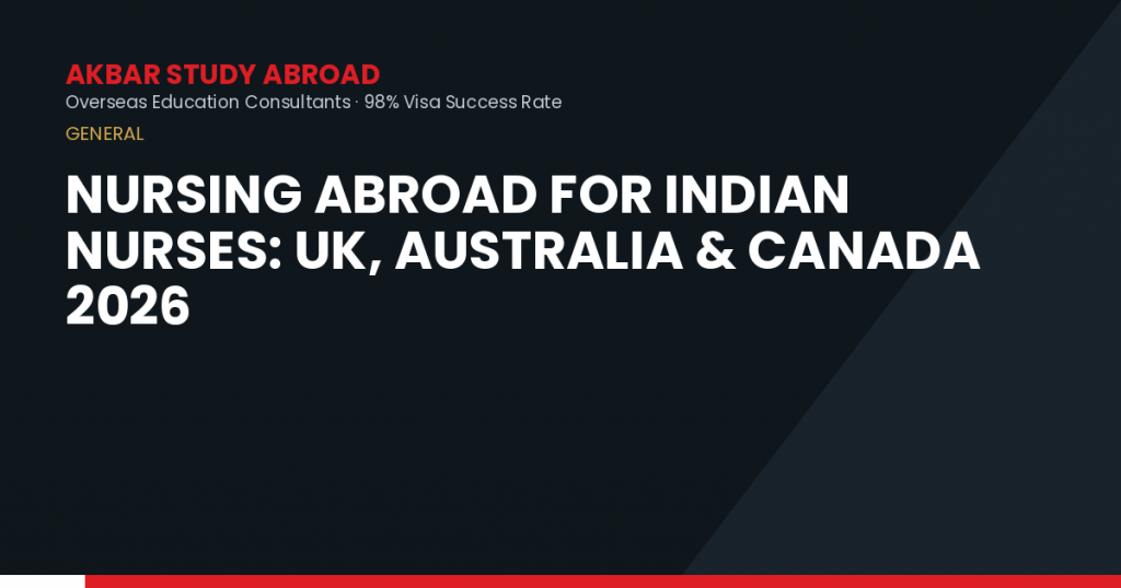 Nursing Abroad for Indian Nurses: UK, Australia & Canada 2026