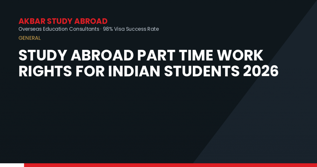 Study Abroad Part Time Work Rights for Indian Students 2026