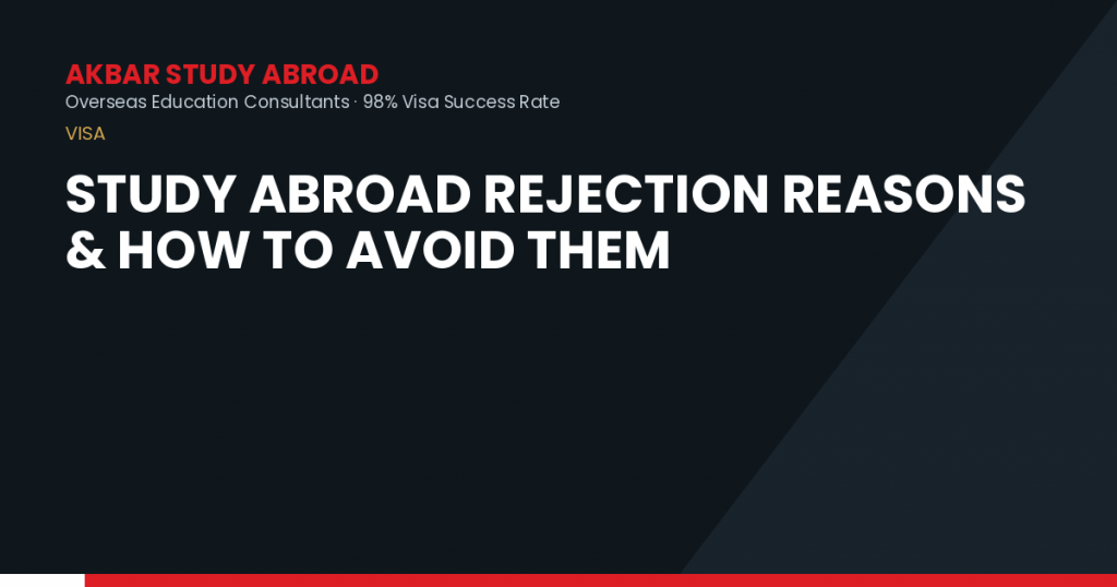 Study Abroad Rejection Reasons & How to Avoid Them