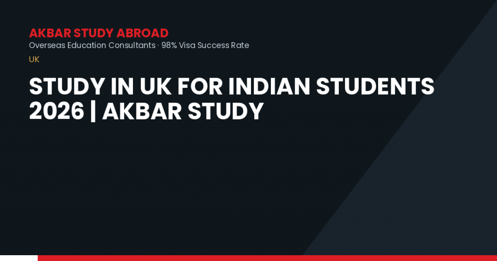 Study in UK for Indian Students 2026 | Akbar Study